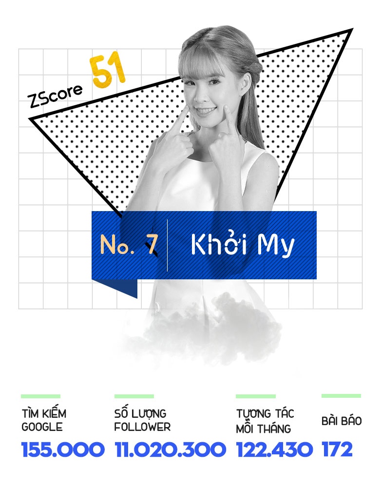 sao hot nhất năm 2017 ảnh 5 sao hot nhat nam 2017 anh 5