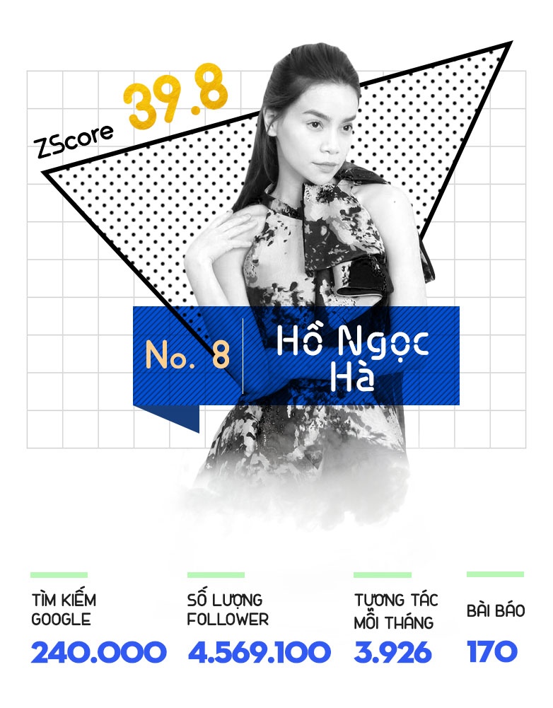 sao hot nhất năm 2017 ảnh 4 sao hot nhat nam 2017 anh 4