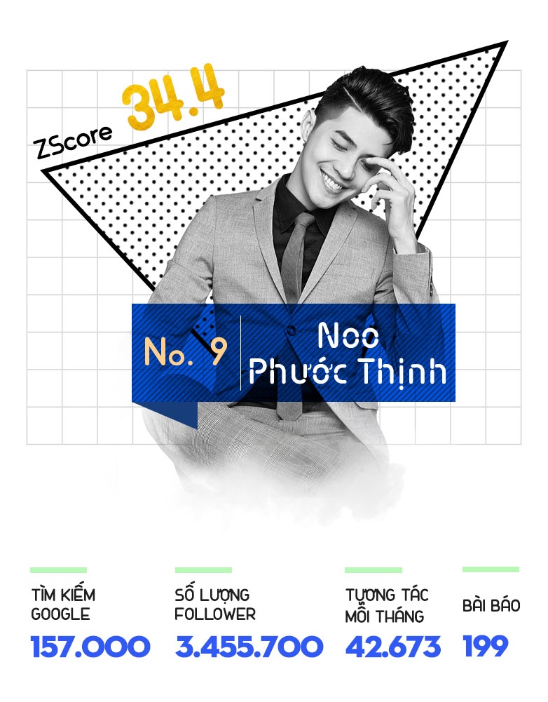 sao hot nhất năm 2017 ảnh 3 sao hot nhat nam 2017 anh 3