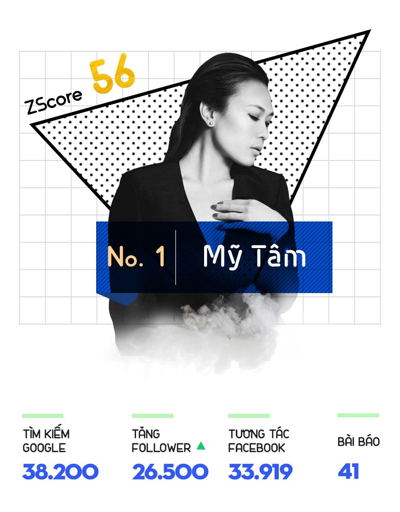 danh hai hot tuan anh 2