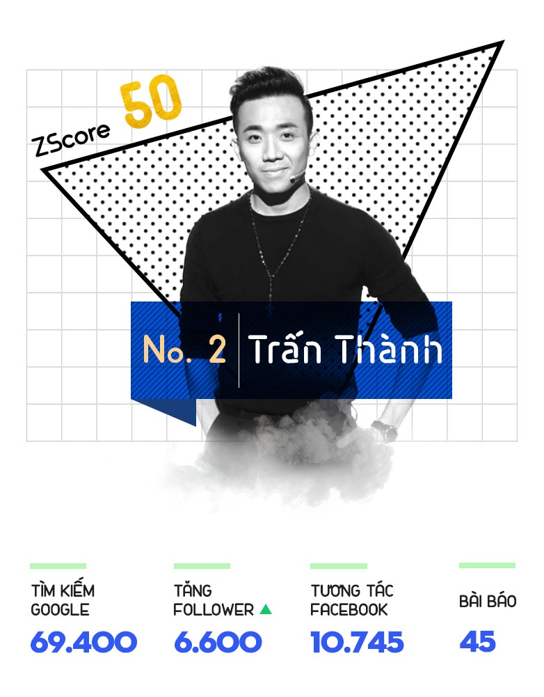 danh hai hot tuan anh 3