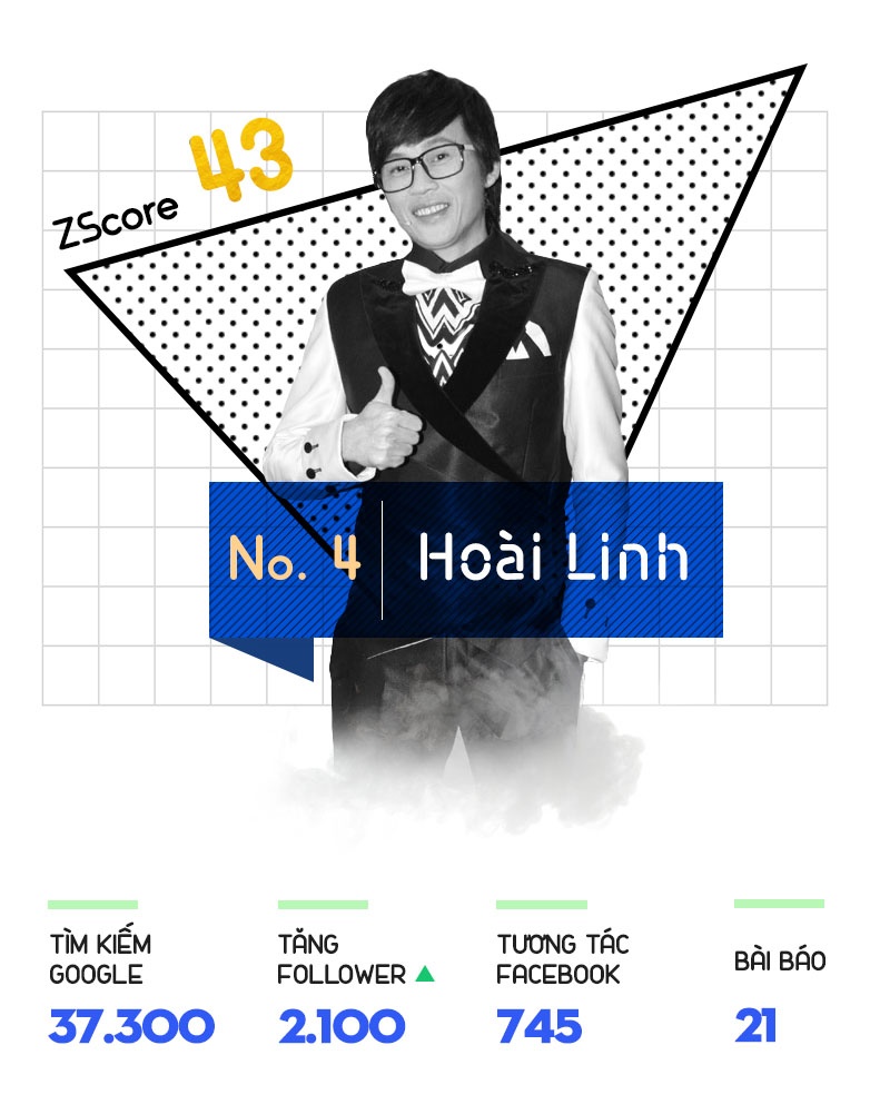 danh hai hot tuan anh 5