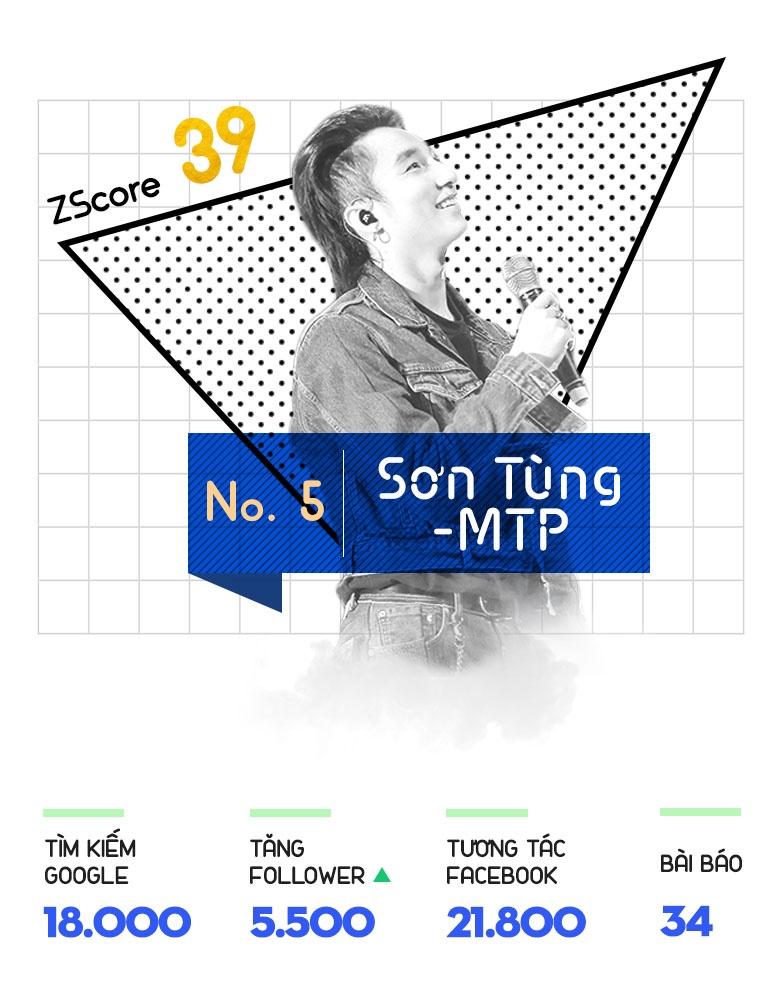 danh hai hot tuan anh 6