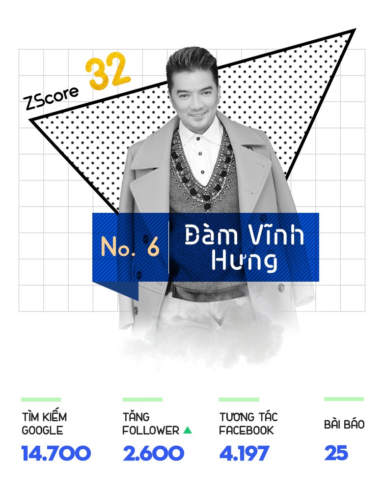 danh hai hot tuan anh 7