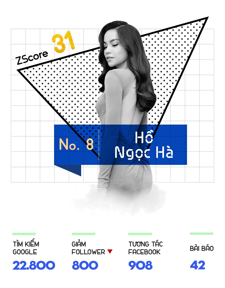 danh hai hot tuan anh 9