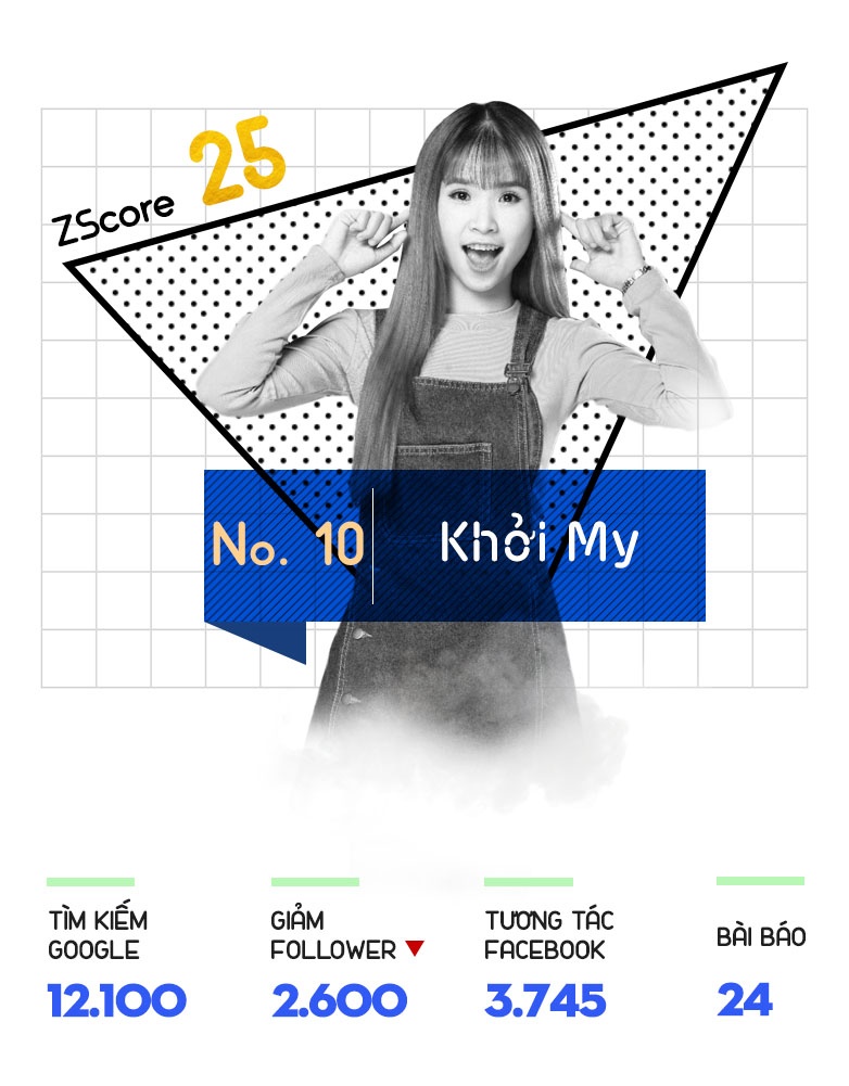 danh hai hot tuan anh 11