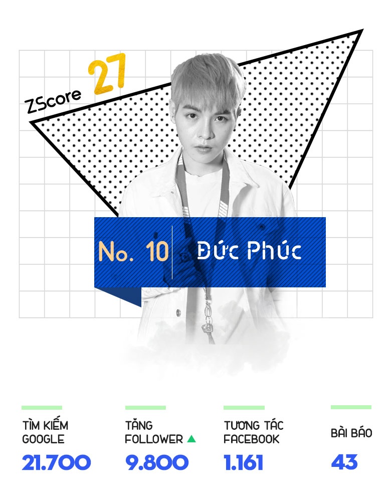 karik hot nhat tuan qua anh 11