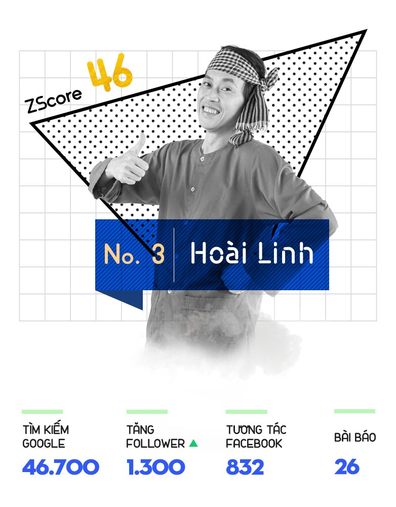 karik hot nhat tuan qua anh 4