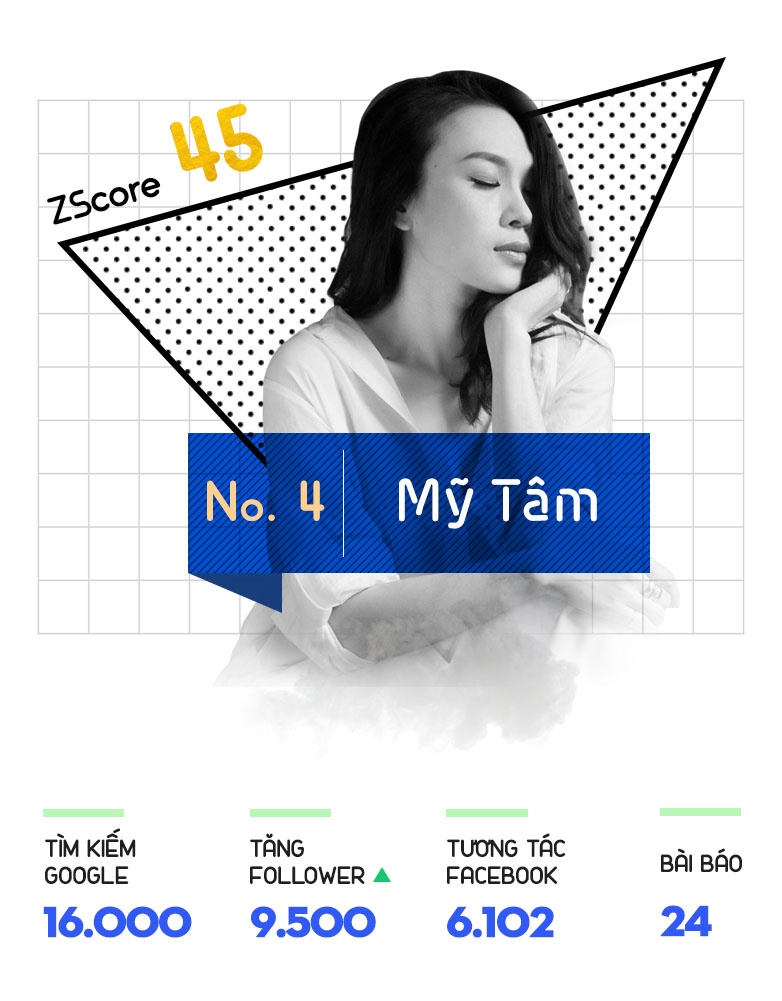 karik hot nhat tuan qua anh 5