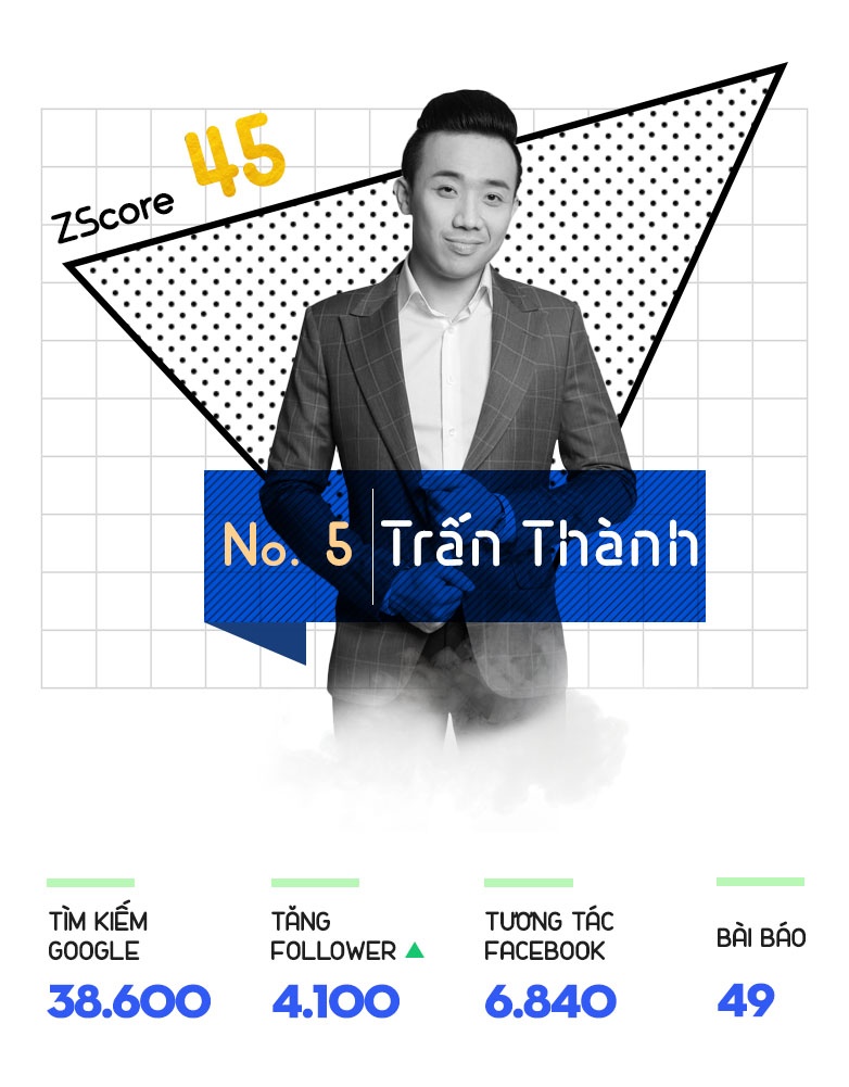 karik hot nhat tuan qua anh 6