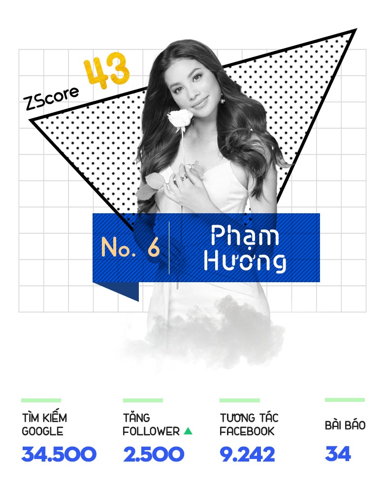 karik hot nhat tuan qua anh 7