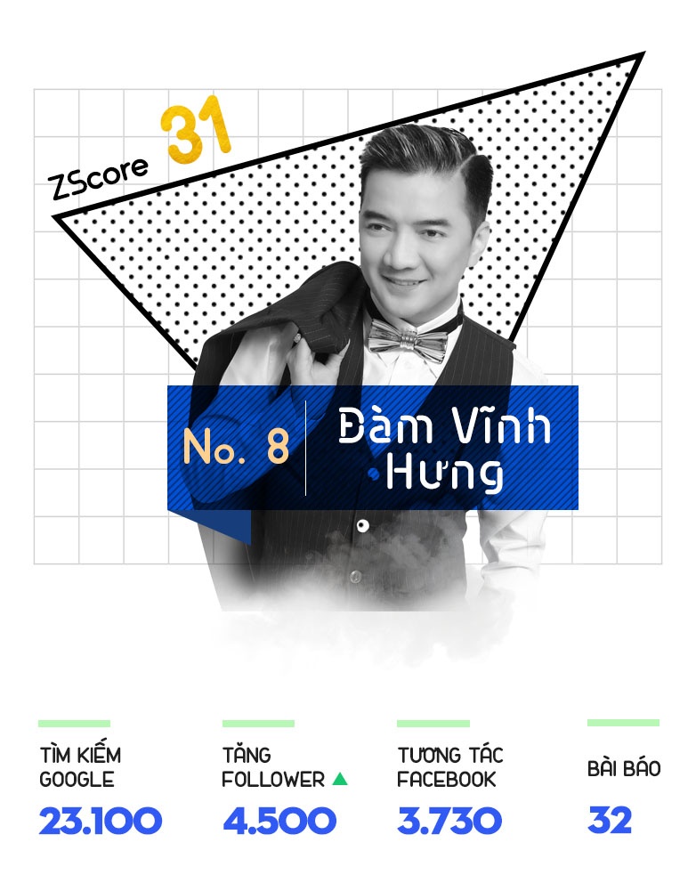 karik hot nhat tuan qua anh 9