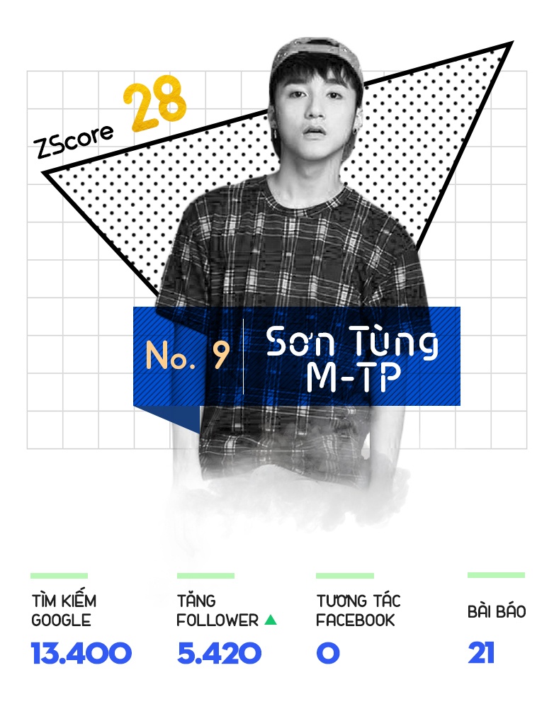 karik hot nhat tuan qua anh 10