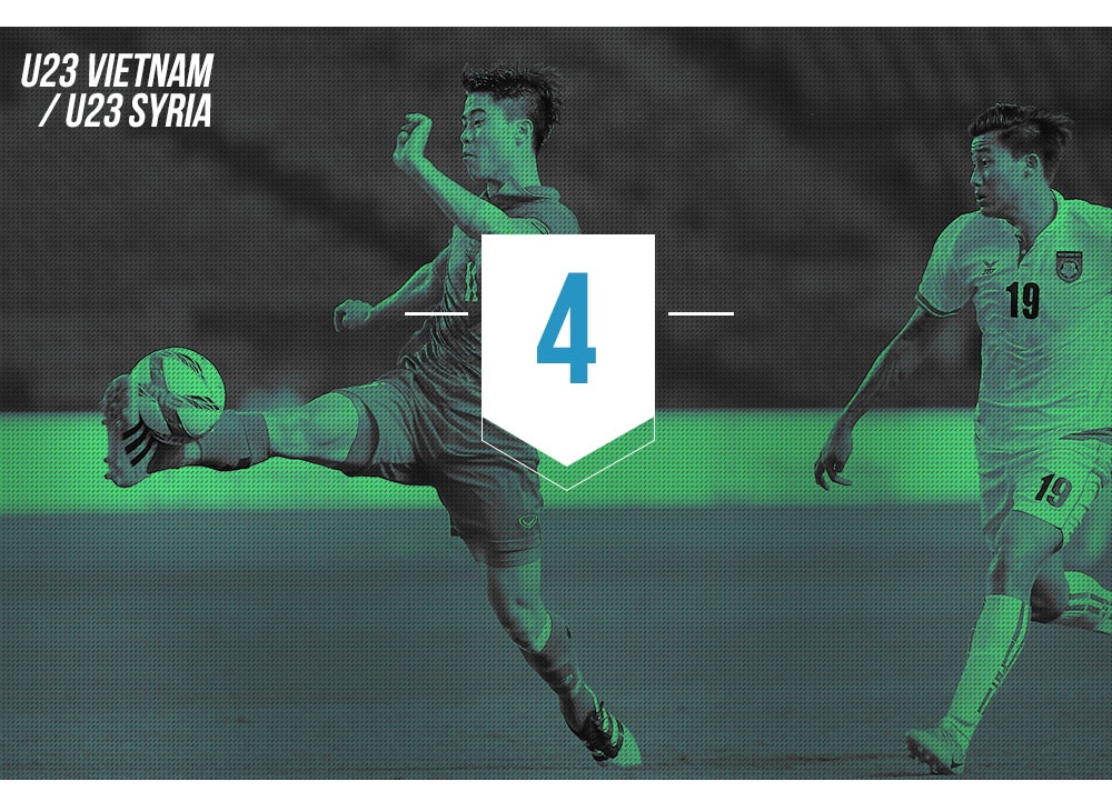 U23 Việt Nam U23 Syria ảnh 2 U23 Viet Nam U23 Syria anh 2