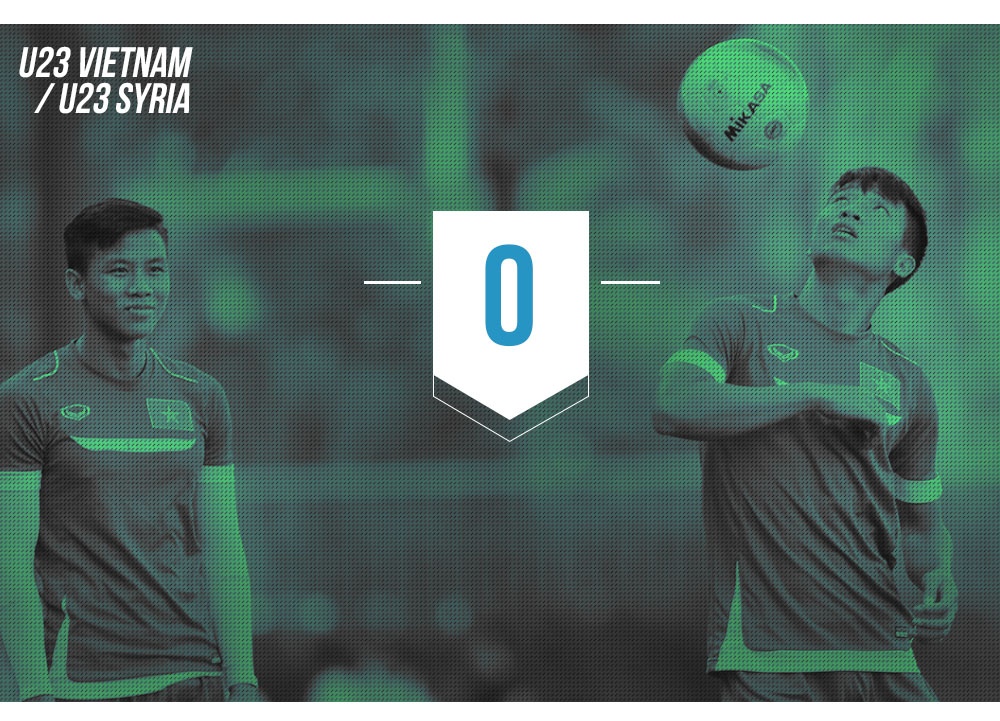 U23 Việt Nam U23 Syria ảnh 3 U23 Viet Nam U23 Syria anh 3