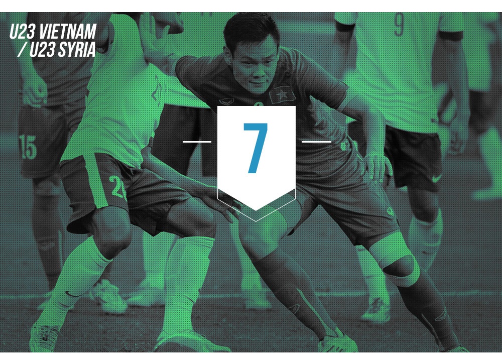 7 con so cho thay U23 Viet Nam kho thang U23 Syria hinh anh