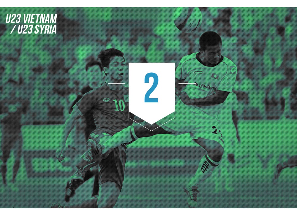 U23 Việt Nam U23 Syria ảnh 5 U23 Viet Nam U23 Syria anh 5