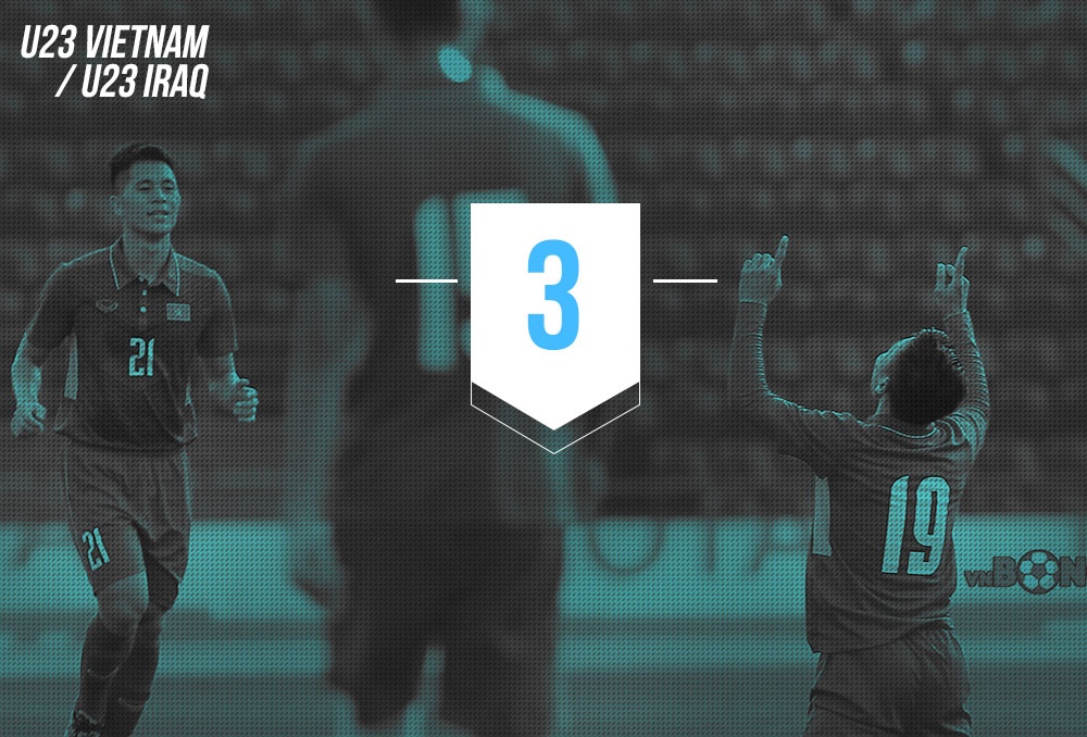 u23 việt nam vs u23 iraq ảnh 2 u23 viet nam vs u23 iraq anh 2