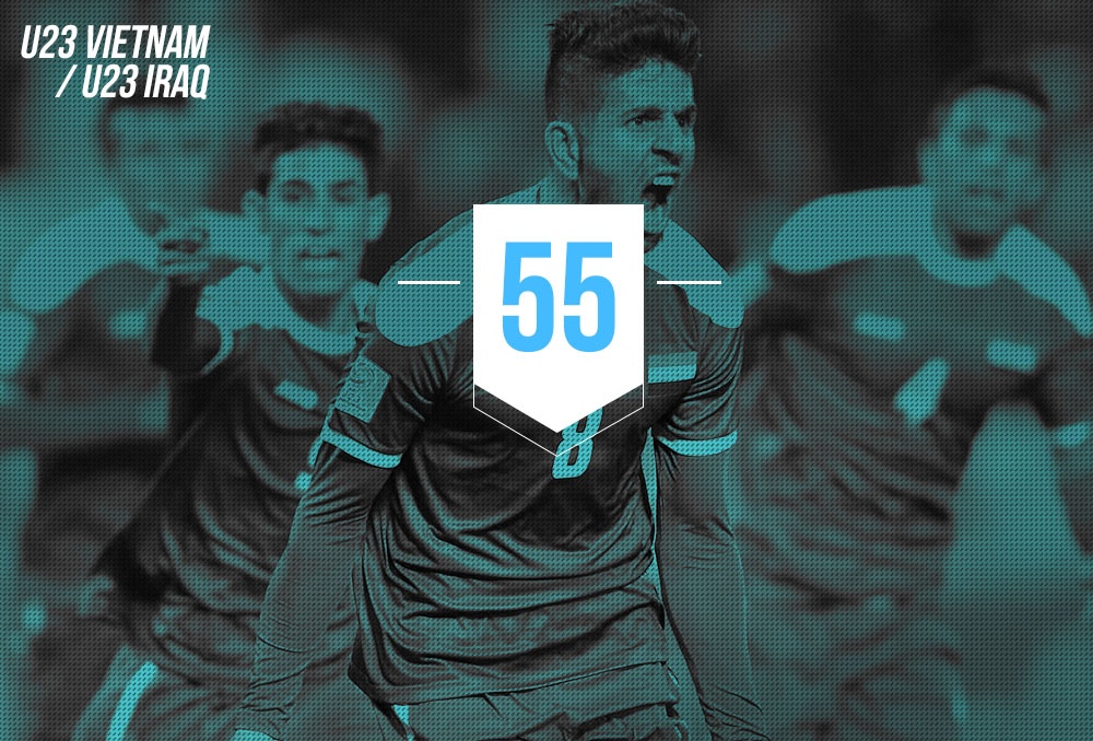 u23 việt nam vs u23 iraq ảnh 6 u23 viet nam vs u23 iraq anh 6