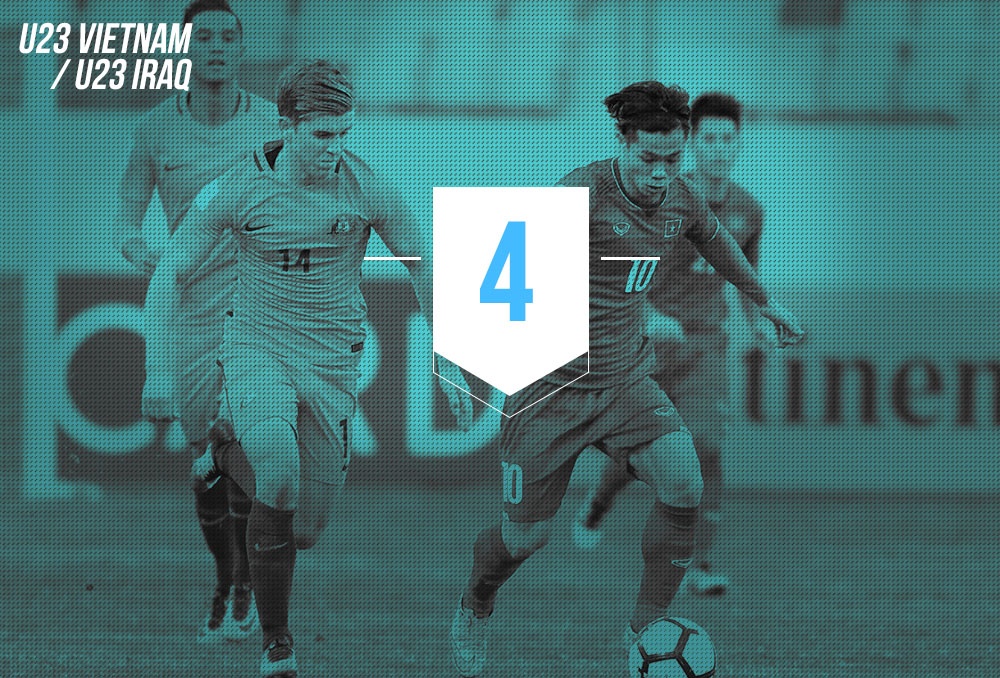 u23 việt nam vs u23 iraq ảnh 8 u23 viet nam vs u23 iraq anh 8
