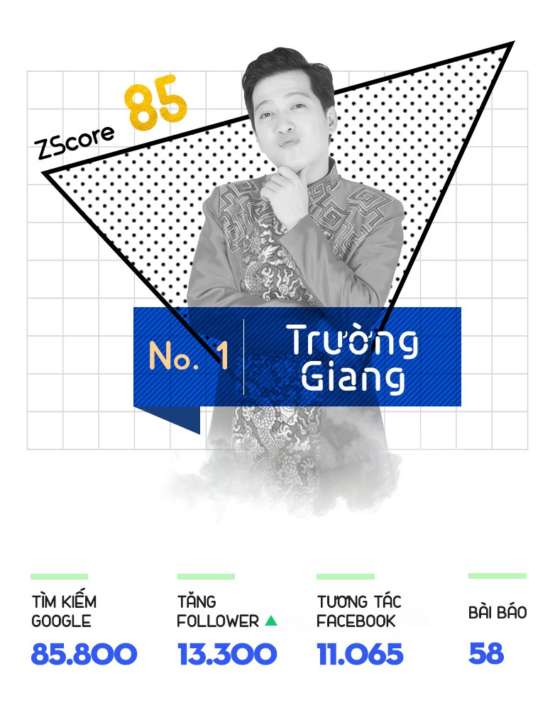 truong giang hot nhat tuan anh 2