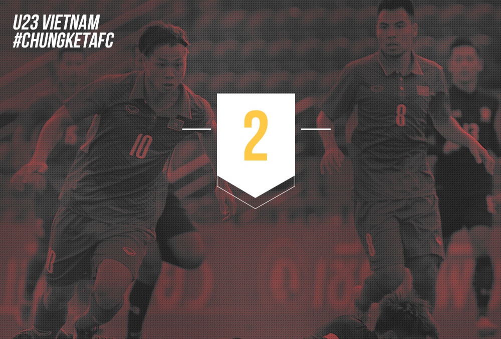 9 con số VN vào chung kết ảnh 2 9 con so VN vao chung ket anh 2