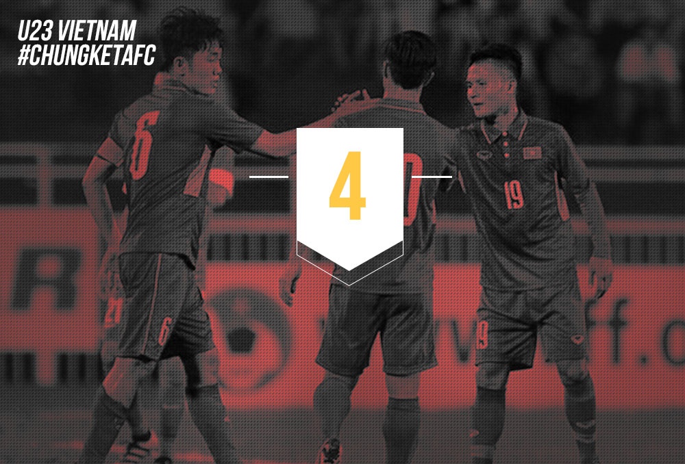 9 con số VN vào chung kết ảnh 4 9 con so VN vao chung ket anh 4