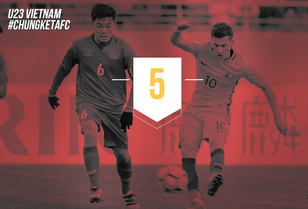 9 con số VN vào chung kết ảnh 5 9 con so VN vao chung ket anh 5