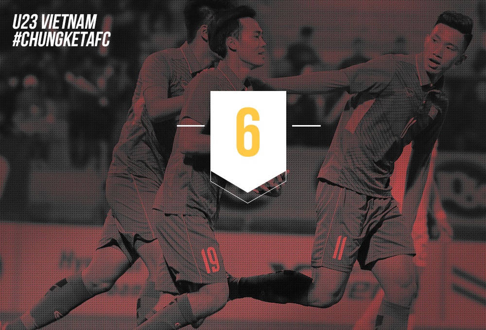 9 con số VN vào chung kết ảnh 6 9 con so VN vao chung ket anh 6