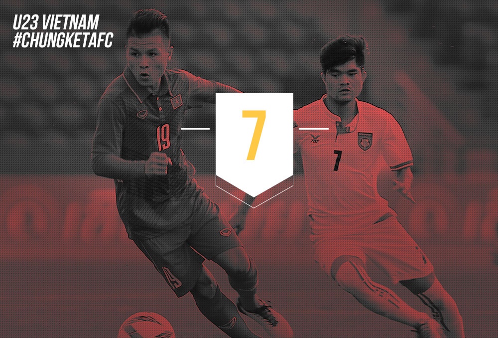 9 con số VN vào chung kết ảnh 7 9 con so VN vao chung ket anh 7