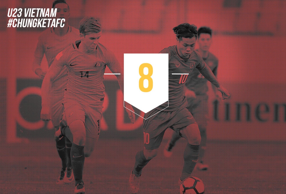 9 con số VN vào chung kết ảnh 8 9 con so VN vao chung ket anh 8