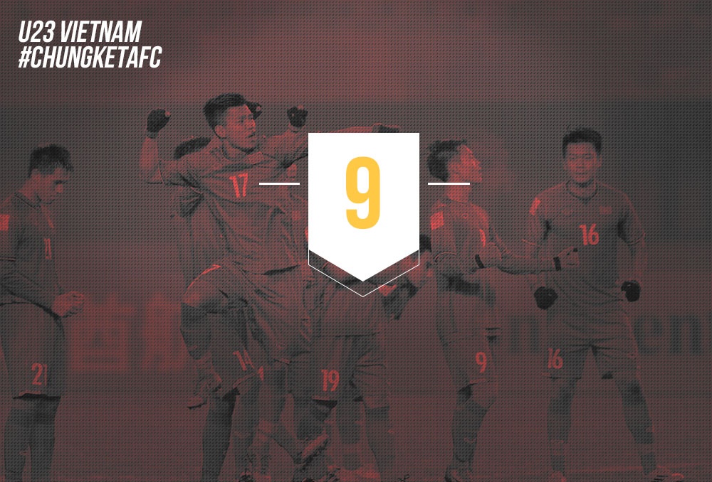 9 con số VN vào chung kết ảnh 9 9 con so VN vao chung ket anh 9