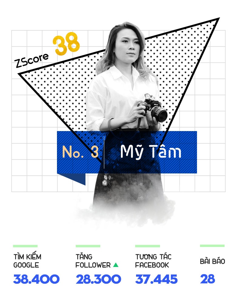 Top sao hot U23 anh 4