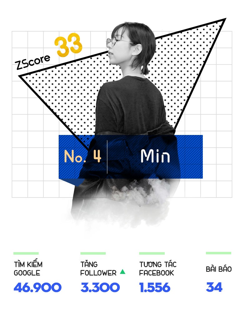 Top sao hot U23 anh 5
