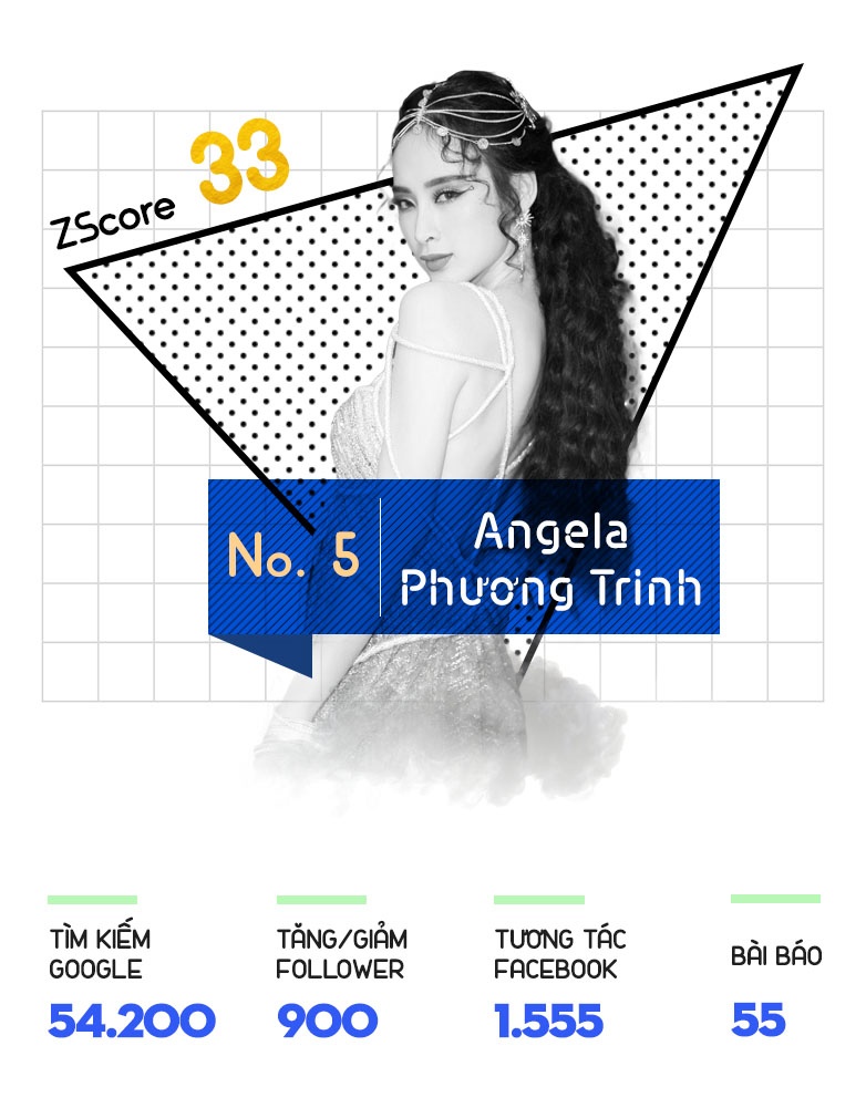 Top sao hot U23 anh 6