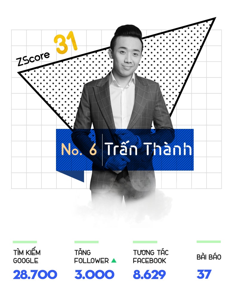 Top sao hot U23 anh 7