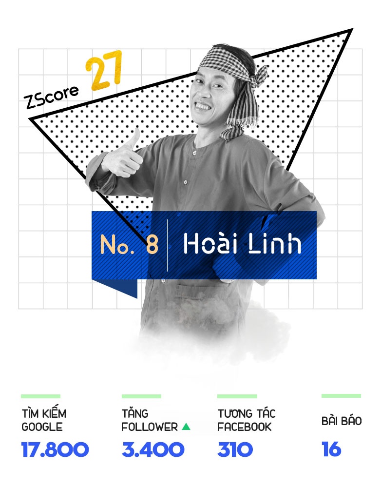 Top sao hot U23 anh 9