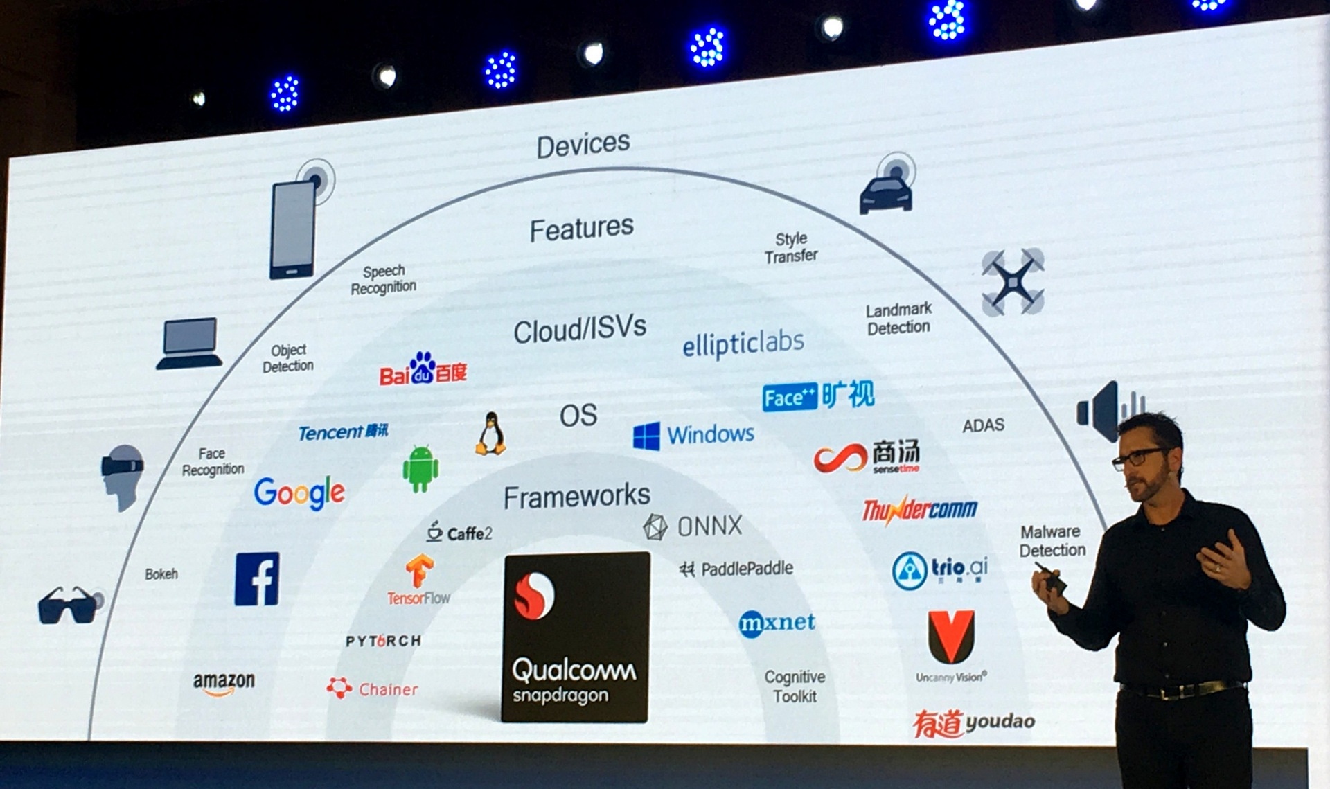 Qualcomm: 'Viet Nam se khong qua lo ve ket noi khi phat trien AI' hinh anh