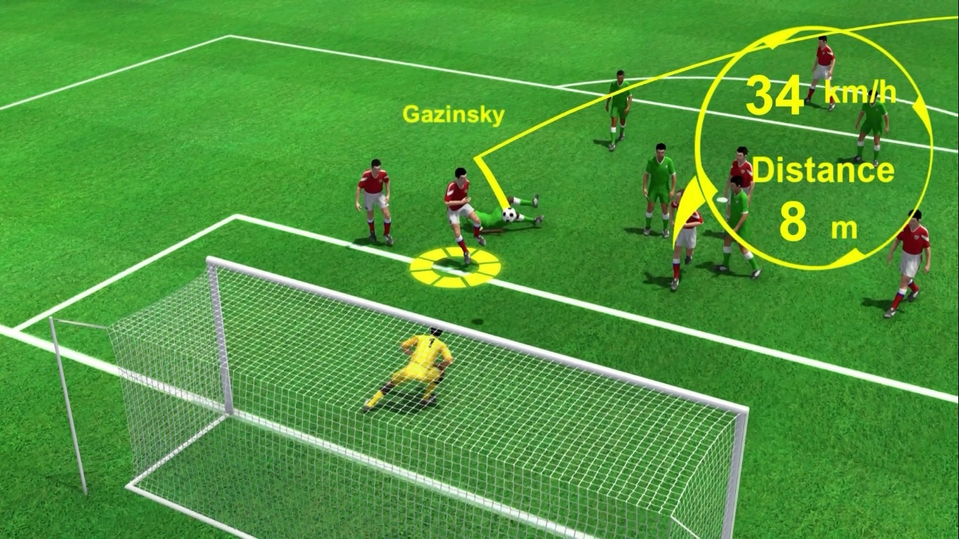 Ban thang mo man World Cup 2018 cua Nga voi cong nghe 3D hinh anh