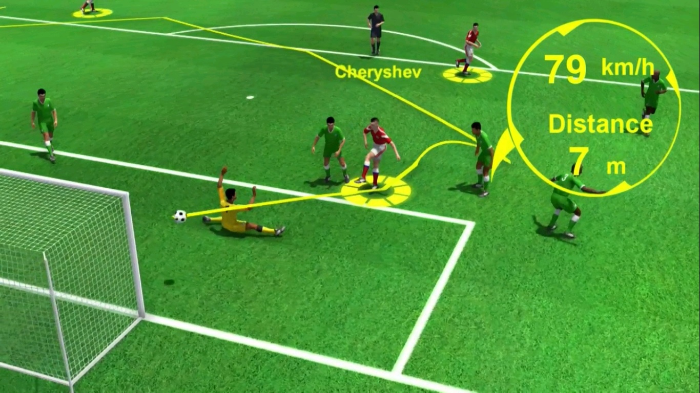 Ban thang lich su cua Cheryshev duoi dinh dang 3D hinh anh