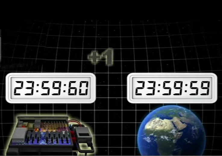 Hom nay the gioi co them 1 giay hinh anh