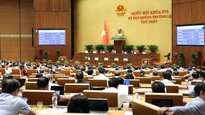 Quốc hội thông qua Luật Phát triển đô thị với tỷ lệ tán thành 93%