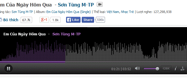 Em của ngày hôm qua đạt lượt nghe khủng trên Zing Mp3.