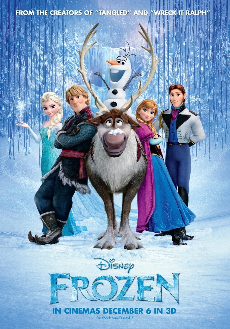 Trong phim, Anna 18 tuổi, trong khi cả Elsa và Kristoff đều 21 tuổi, còn Hans thì 23 tuổi.