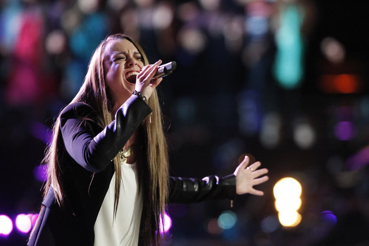 Bria Kelly - Crazy on You hinh anh