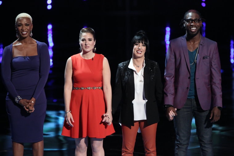 Nhóm nguy hiểm của tuần.