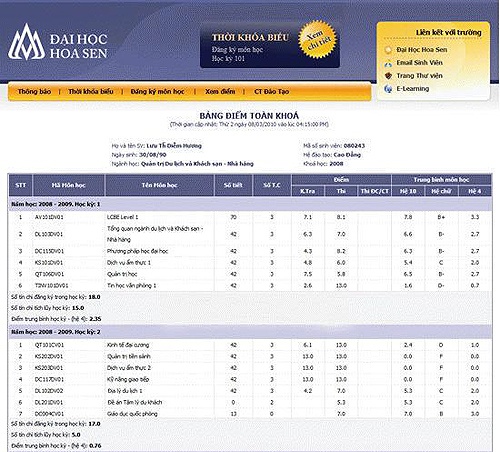 Tiếp sau đó trên các trang mạng, người đẹp bị lộ bảng điểm 2 năm học 2008 – 2009 và 2009 – 2010 với 7 môn thi bị điểm 0 và nhiều điểm 3. Giải thích về kết quả học tập thuộc hạng kém, Diễm Hương đưa ra lý do bị rối loại tiêu hóa khiến cô không thể tập trung theo học.  