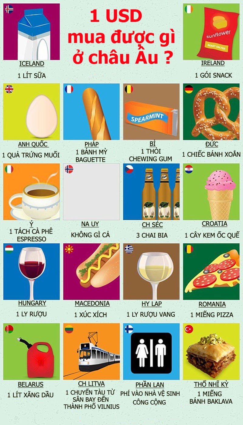 Trị giá <abbr class=