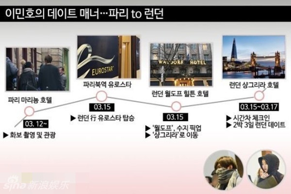 Lịch trình bên nhau của cặp đôi nổi tiếng do báo Hàn công khai.
