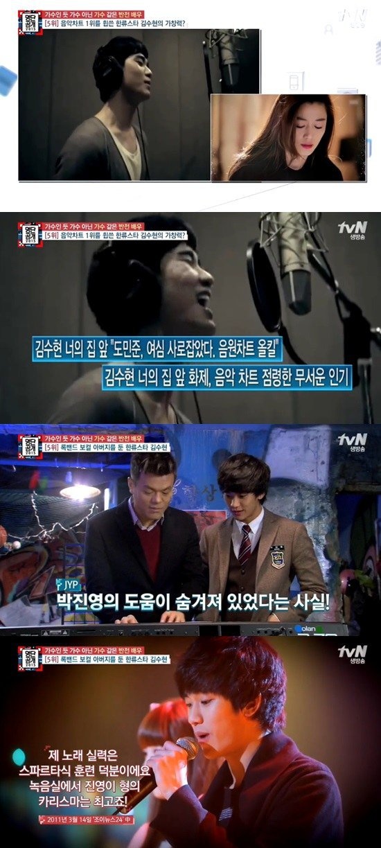 Kim Soo Hyun vào thời điểm đóng Dream High với Park Jin Young.